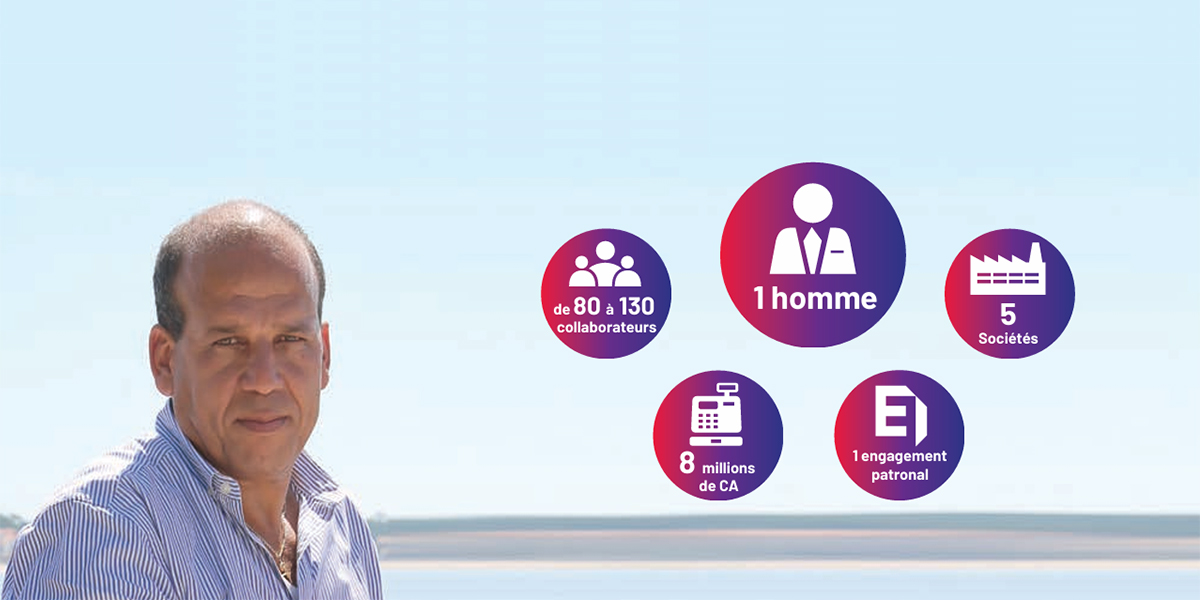 Youssef Ouarradi Youssef Ouarradi